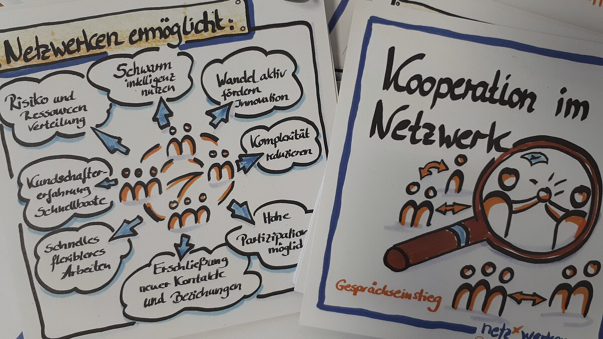 Netzwerke. Anknüpfen und Gestalten